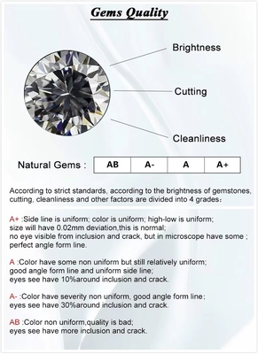 7*9mm Oktogonowy Szmaragdowy Cięcie Zielony Sztuczny Szmaragdowy Kamień Wiecznie Jeden Kolor Moissanite