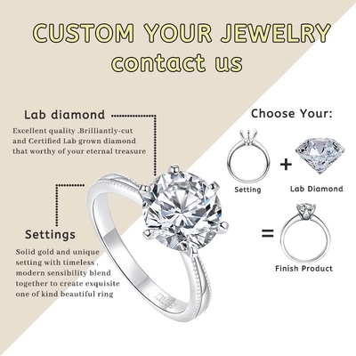 0.5ct 1ct 1.5ct 2ct 3ct Biały Luźny Moissanite Diament HPHT CVD Laboratory Grown Diamond