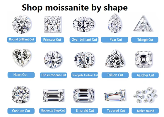 Laboratoryjnie stworzone Vvs Diamenty Okrągły Brilliant Cut Mały Rozmiar Biały D Luźny Melee Moissanite
