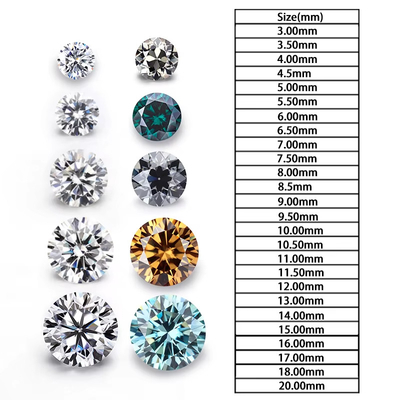 Laboratoryjnie stworzone Vvs Diamenty Okrągły Brilliant Cut Mały Rozmiar Biały D Luźny Melee Moissanite