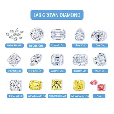 3 karatowy mały szmaragdowy cięty Vvs z laboratorium wyhodowany diament Melee Moissanite do biżuterii