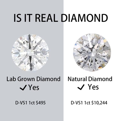 1 karat HPHT CVD Diament DEF Kolor VS VVS Okrągły Brilliant Cut Laboratory Grown Loose Diamond