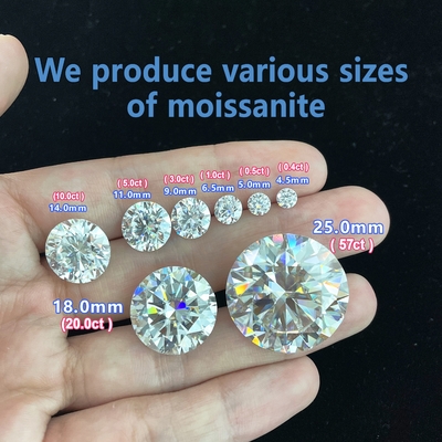 5mm-20mm VVS1 Biały okrągły cięty luźny kamień moissanitowy obrobiony cieplnie do kolczyków