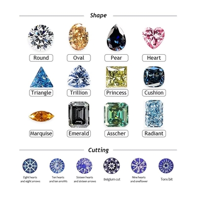 Owalny Brilliant Cut Loose Moissanite Diament 3*5mm-10*14mm Mały Rozmiar Do Produkcji biżuterii