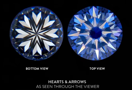 Moissanite w hurtowej sprzedaży okrągły Brilliant Cut moissanite loses tones GRA VVS Loose Moissanite Kamień do biżuterii