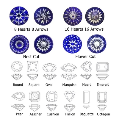 Sprzedaż hurtowa GRA Moissanite Szary Różowy Żółty Szampana Błękitny Zielony Okrągły losko obcinany diament moissanite do produkcji biżuterii