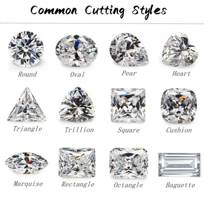 hurtowy luźny mały Moissanite Okrągły cięty 0,8mm- 3mm Biały D moissanite diament VVS1 na karat dla biżuterii Hip Hop